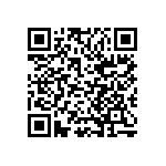 CC0402FRNPO9BN220 QRCode