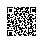 CC0402JRNPO7BN220 QRCode