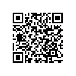 CC0402JRNPO9BN681 QRCode