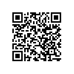 CC0402KRX5R7BB224 QRCode