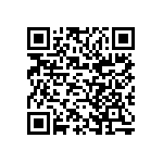 CC0402KRX7R6BB223 QRCode