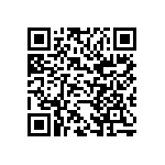 CC0402ZRY5V7BB223 QRCode