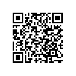 CC0603GRNPO0BN121 QRCode