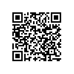 CC0603JRNPO0BN681 QRCode