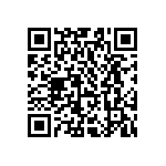 CC0603KRX7R6BB224 QRCode