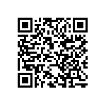 CC0603MRX5R7BB225 QRCode