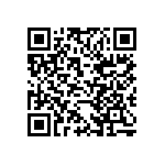 CC0603MRY5V8BB224 QRCode