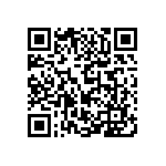 CC0603ZRY5V8BB683 QRCode