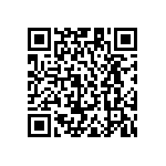 CC1206JKNPOCBN271 QRCode