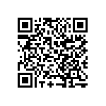 CC1206JKNPODBN220 QRCode