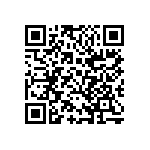 CC1206KKX7RBBB682 QRCode