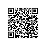 CC1206KKX7RBBB821 QRCode