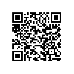 CC1206ZRY5V7BB225 QRCode