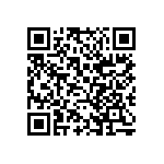 CC1812KKX7R0BB224 QRCode