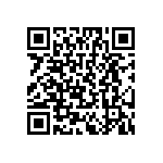 CDRH5D28NP-680NC QRCode