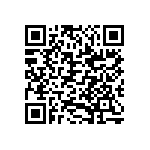 CGA0603MLA-19161E QRCode