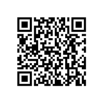 CK45-R3AD151KAGRA QRCode