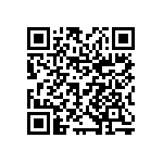 CL05A224KP5NNND QRCode