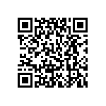 CL05F224ZP5NNNC QRCode