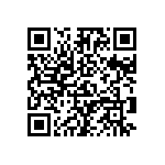 CL10B221KB8NNND QRCode