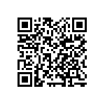 CL21C4R7BBANNND QRCode