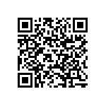 CLS8D28NP-1R6NC QRCode