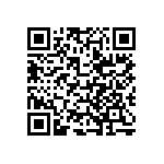 CMF201M0000GNR680 QRCode