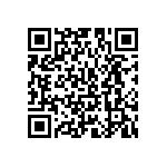 CMF202K5000GNEB QRCode