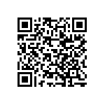 CMF5015K000FKR6 QRCode