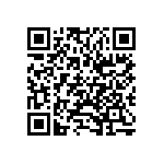 CR0402-FX-1471GLF QRCode