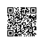 CR0402-FX-1503GLF QRCode