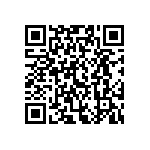 CR0402-FX-1603GLF QRCode