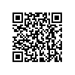 CR0402-FX-22R1GLF QRCode