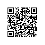 CR0402-FX-3000GLF QRCode