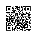 CR0402-FX-3601GLF QRCode