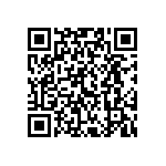 CR0402-FX-45R3GLF QRCode