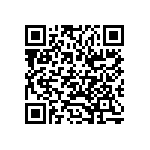 CR0402-FX-6203GLF QRCode