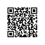 CR0402-FX-6801GLF QRCode