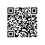 CR0402-FX-6980GLF QRCode