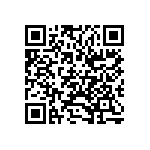 CR0402-FX-7501GLF QRCode