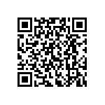 CR0402-FX-7681GLF QRCode