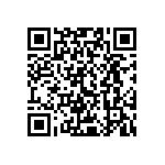 CR0402-FX-80R6GLF QRCode