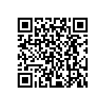 CR0402-JW-203GLF QRCode