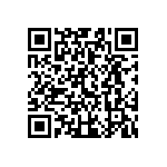 CR0603-FX-1021ELF QRCode