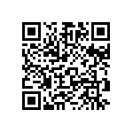 CR0603-FX-1500ELF QRCode