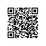 CR0603-FX-1582ELF QRCode