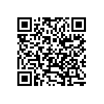 CR0603-FX-1600ELF QRCode