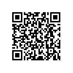 CR0603-FX-2870ELF QRCode