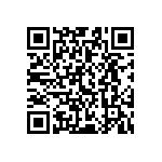 CR0603-FX-28R7ELF QRCode