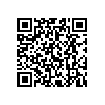 CR0603-FX-45R3ELF QRCode